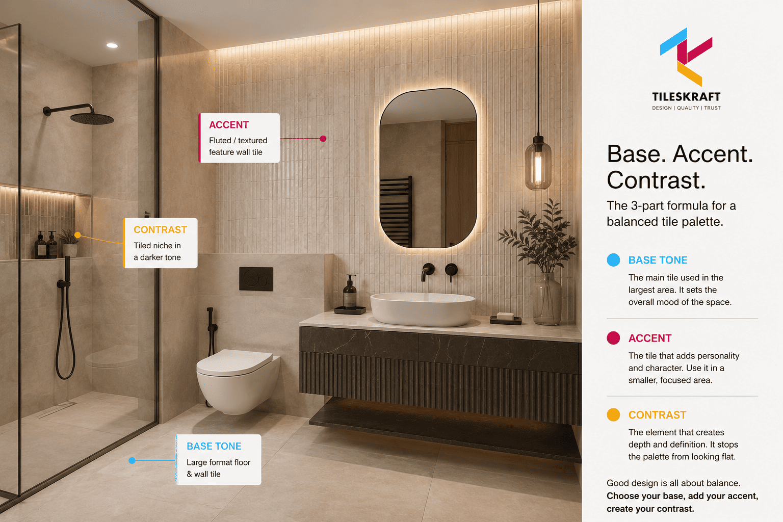 Modern bathroom showing a tile color palette in action — large-format beige tiles as base tone on floor and walls, fluted textured feature wall as accent tile, and tiled niche in a deeper tone as contrast. TilesKraft example.