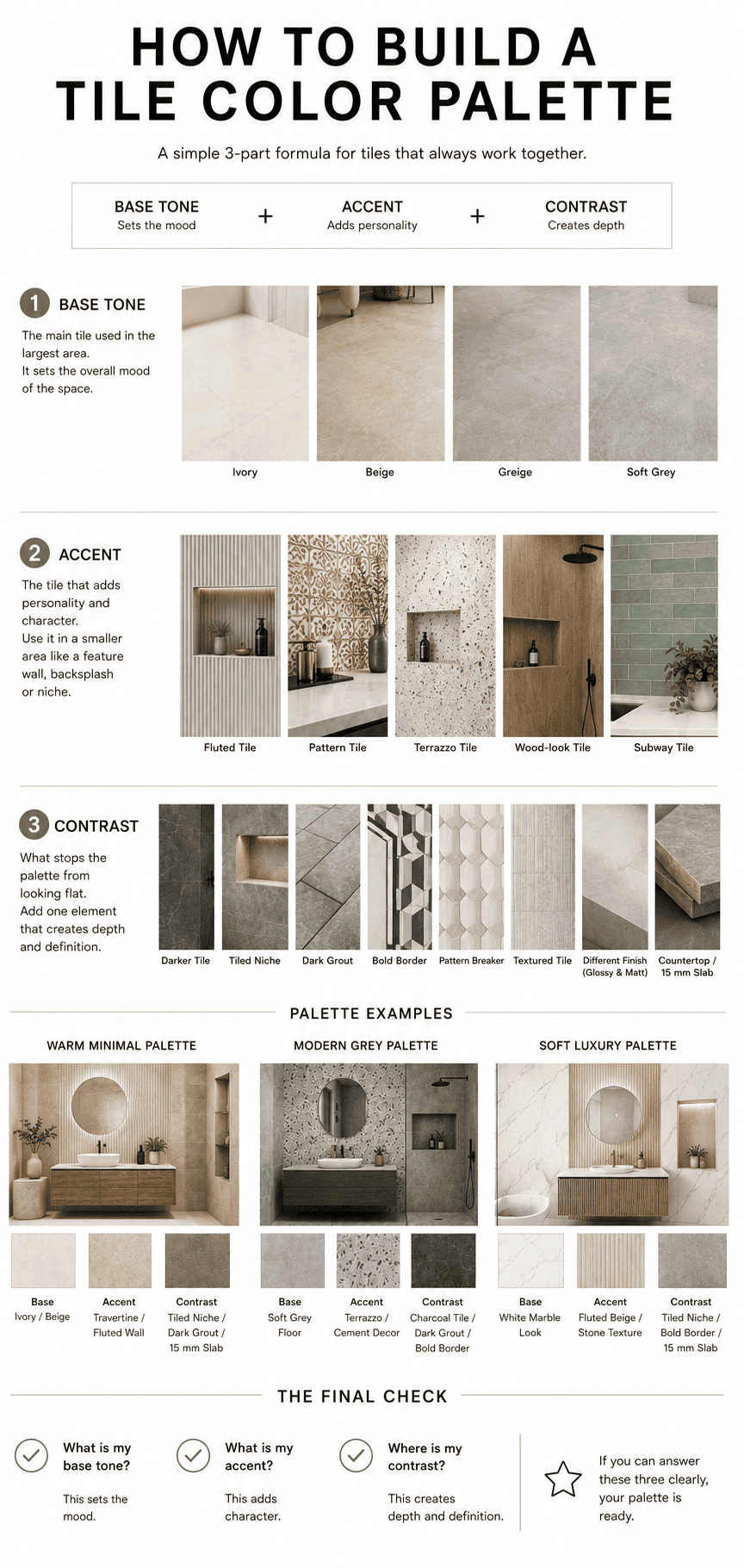 Tile color palette infographic by TilesKraft showing base tone options (ivory, beige, greige, grey), accent tile types (fluted, pattern, terrazzo, wood-look, subway), contrast methods (darker tile, tiled niche, dark grout, bold border, textured tile, countertop slab), and three complete palette examples: warm minimal, modern grey and soft luxury